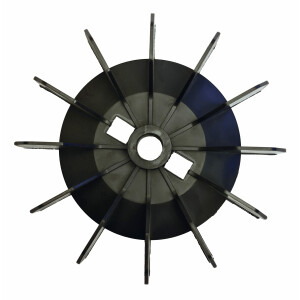 FLÄKT FX 220, 241, 251