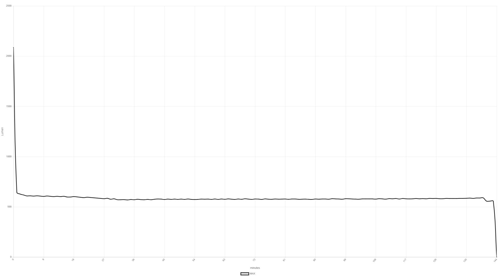 Ea3bAJeGa9hKlaFdro0Ud3IBViAmf1_S0Tg-nJvNha34Cw